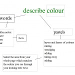 describe colour talk