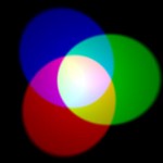 Additive_color_mixing