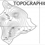 Topographic drawings