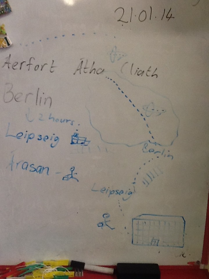 Teacher Dearbhla makes a fantastic map of the travels!